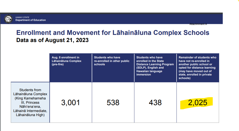 No alt text provided for this image